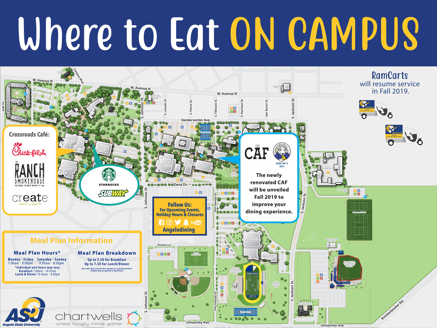 Dine On Campus At Angelo State University
